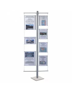 DNA Multi-poster display