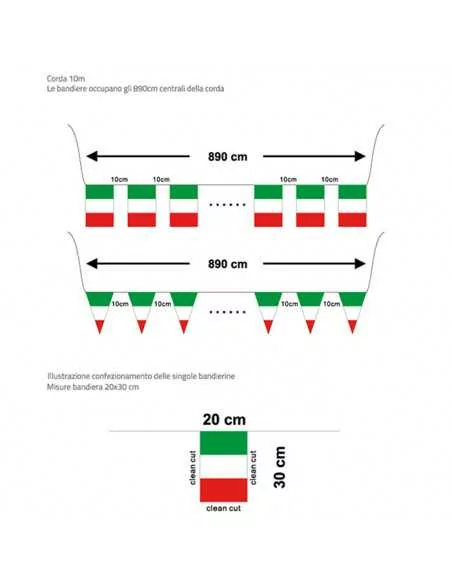 Row of flags - measures