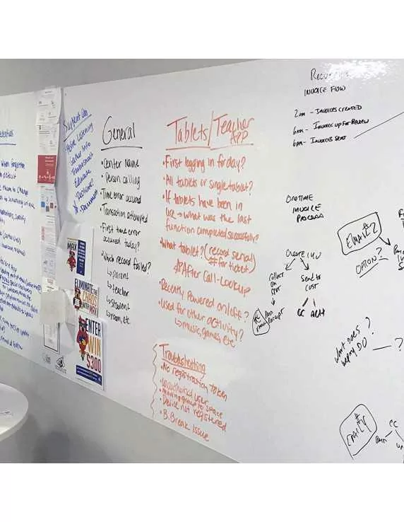 lavagne whiteboard riscrivibile