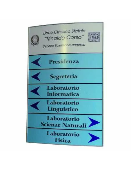 Targhe per segnaletica da parete Targhe per segnaletica da parete