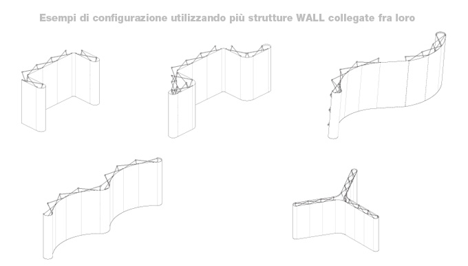 backdrop modulari - esempi di configurazione